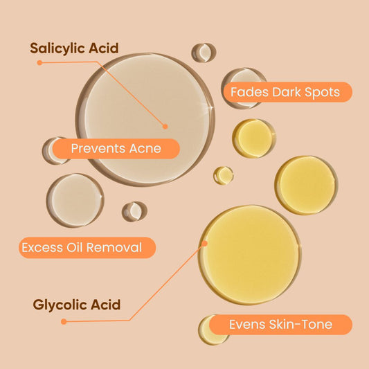 AHA BHA Foaming Face Wash – Glycolic & Salicylic 60ml | True Beauts