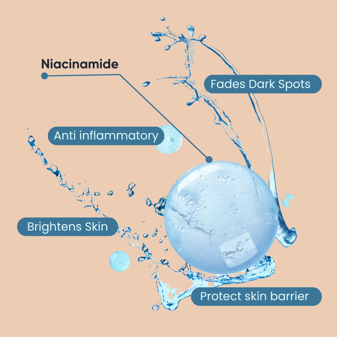 Niacinamide Foaming Face Wash – Brightening Cleanser 60ml | True Beauts